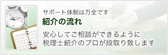 紹介の流れ 安心してご相談ができるように税理士紹介のプロが段取り致します
